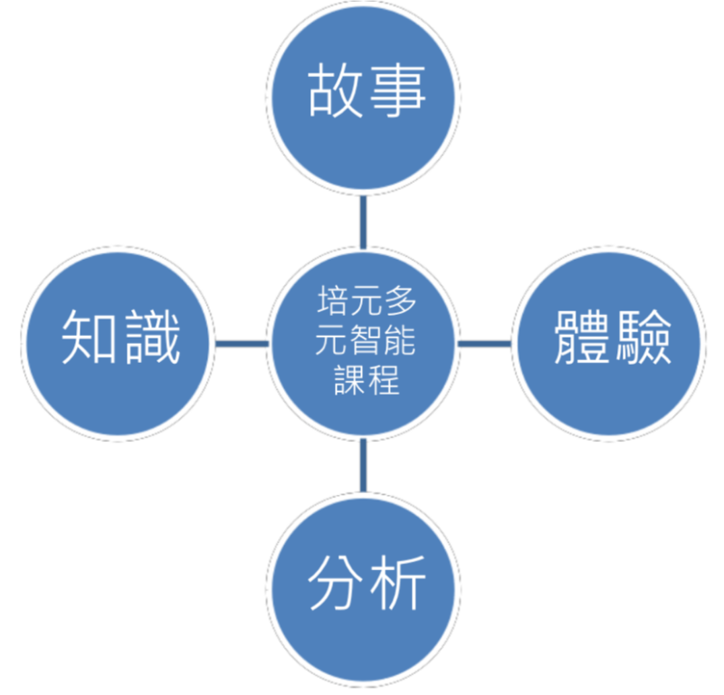 本頁圖片/檔案 - img_7
